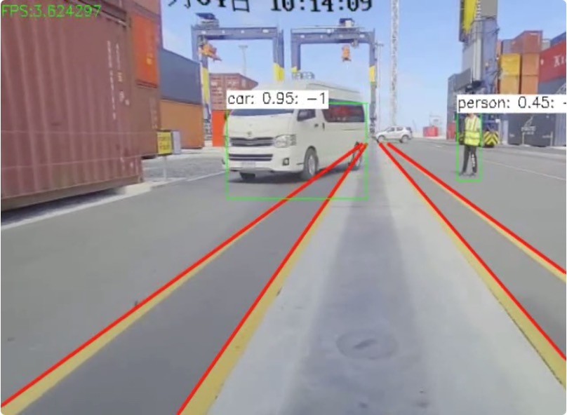 Anti-Gantry Collision System (AGCS)