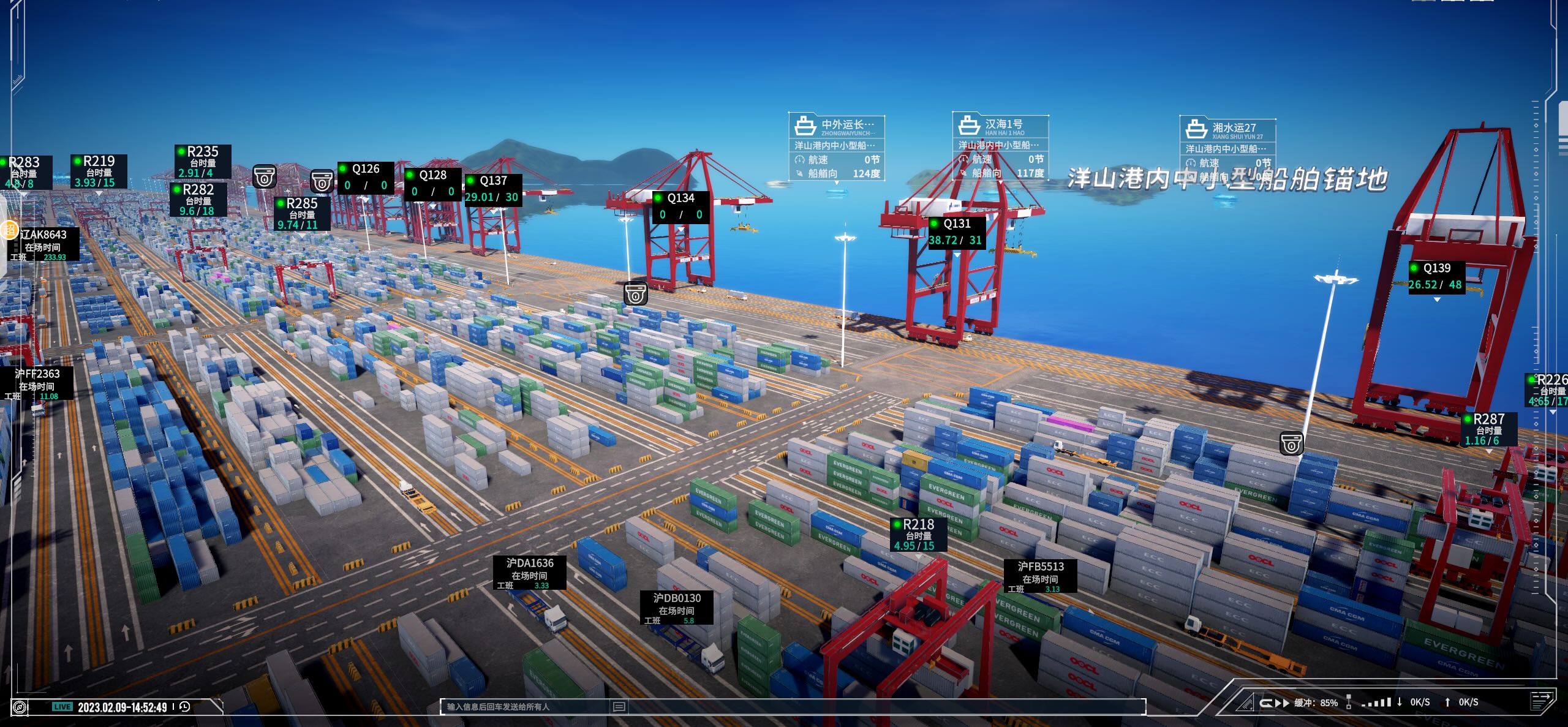 Analysis of Port Operations Based on Digital Twins